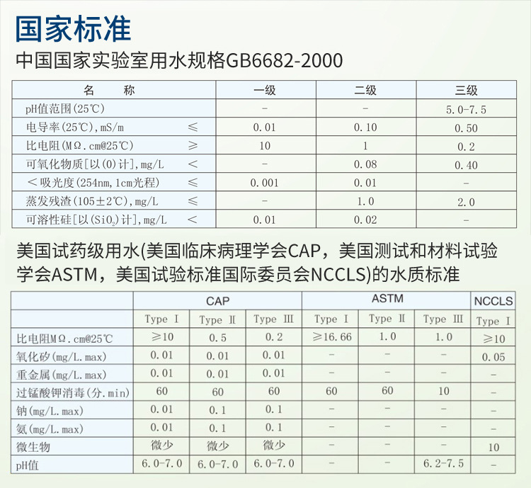 反滲透水處理成套設(shè)備Exceeds-E插圖18