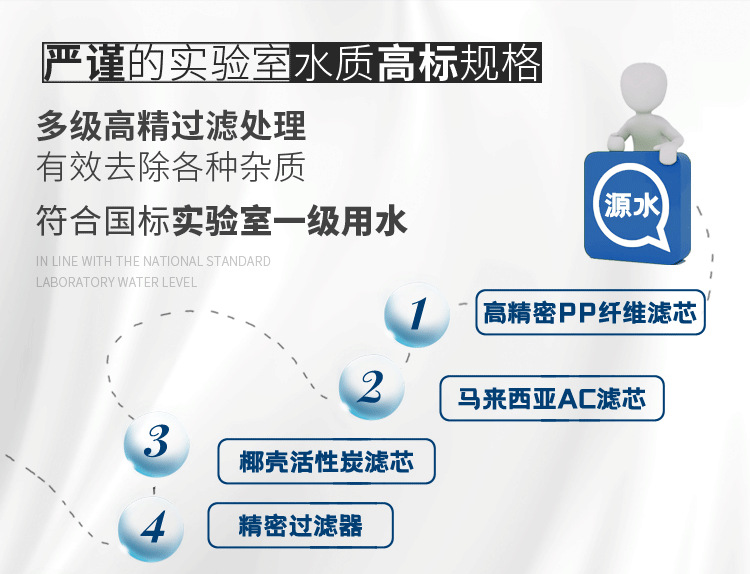 反滲透純化水設備KLDS-IV插圖8