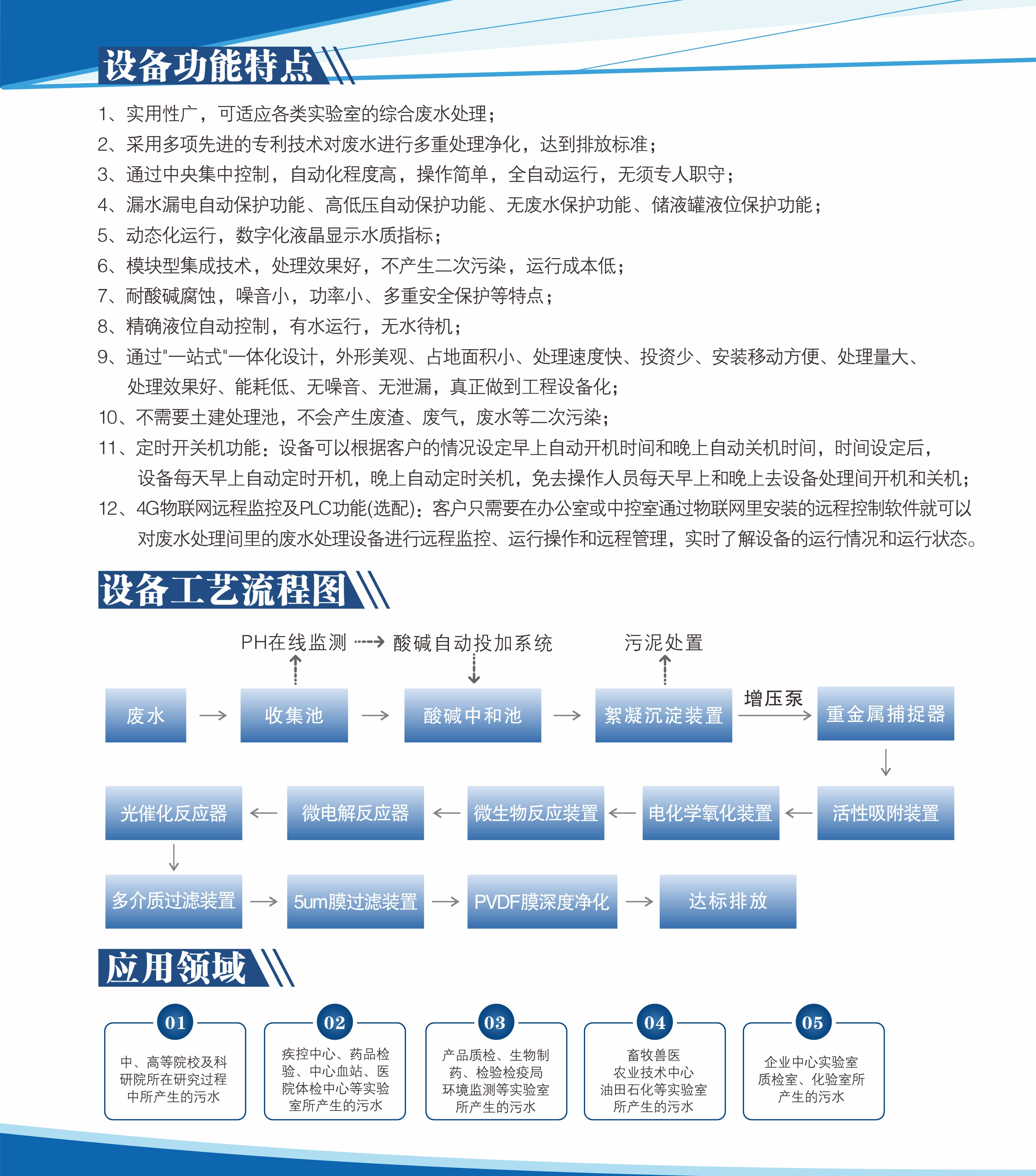 4T-10T綜合廢水處理設(shè)備（組合型）插圖1