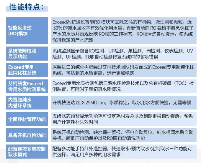 純水維護丨江西生物學(xué)院超純水機維保圓滿成功，艾柯品牌獲客戶盛贊插圖6