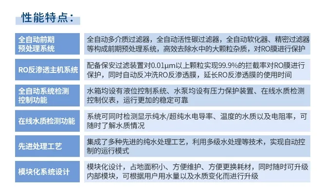 純水維護丨北海市食品藥品檢驗所艾柯AK-RO-UP-200實驗室超純水系統(tǒng)維護完畢插圖7