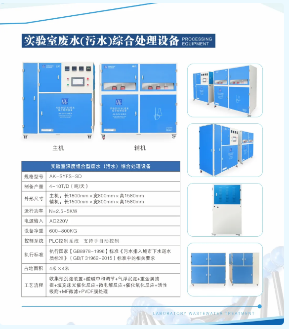 新裝分享丨鉬業(yè)牽手艾柯，超純水與廢水處理設(shè)備保障實驗室水質(zhì)安全與環(huán)保！插圖12