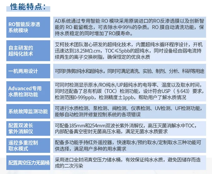 艾柯守護(hù)科研用水，2024年云南煙草Advanced超純水機(jī)免費(fèi)維護(hù)順利完成！插圖8