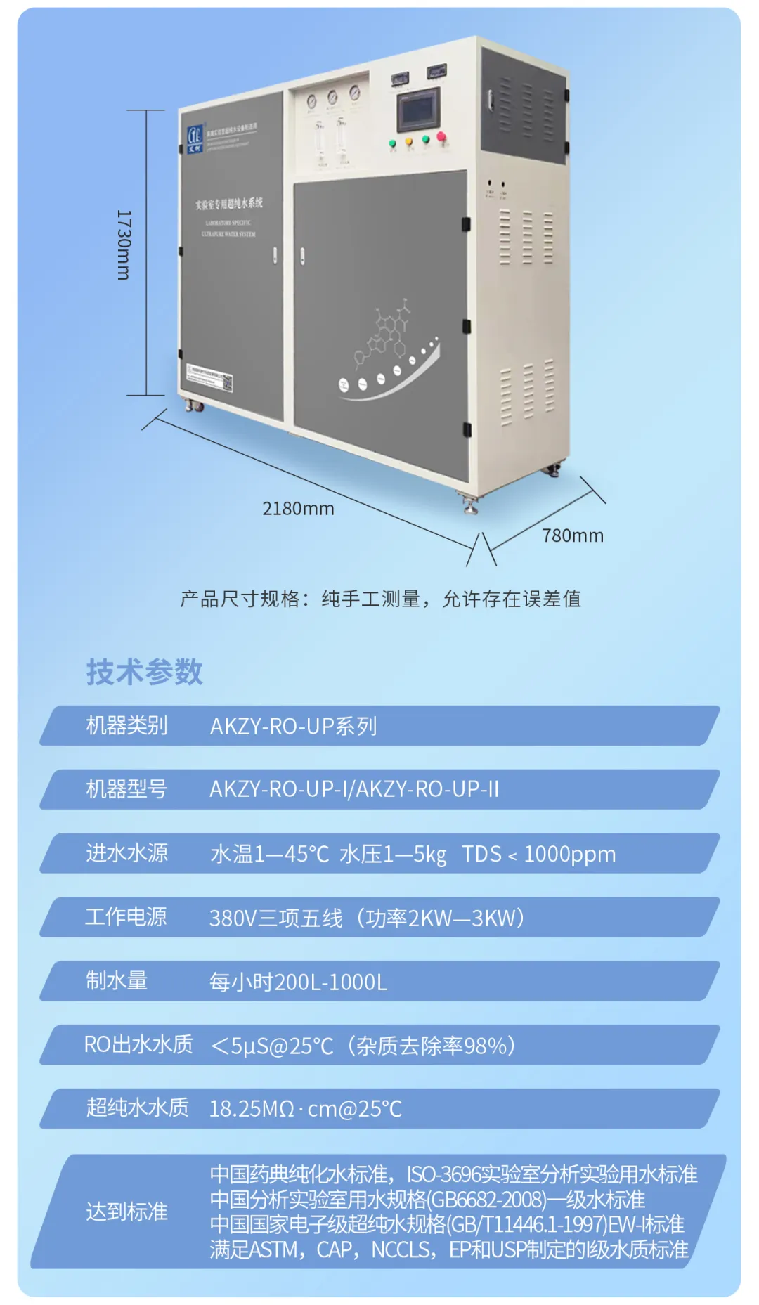 新裝分享丨成都檢測(cè)技術(shù)公司引進(jìn)艾柯高效節(jié)水型超純水系統(tǒng)，助力半導(dǎo)體檢驗(yàn)檢測(cè)服務(wù)升級(jí)插圖6