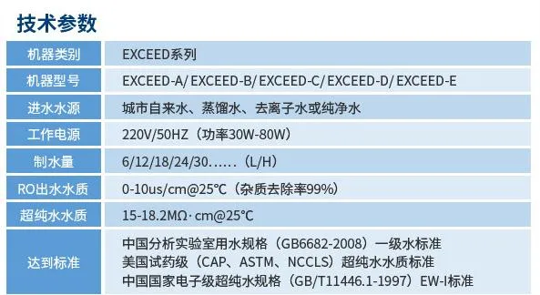 純水維護(hù)丨艾柯工程師團(tuán)隊(duì)赴北京理工大學(xué)為兩臺(tái)實(shí)驗(yàn)室超純水設(shè)備提供專業(yè)維護(hù)與保養(yǎng)服務(wù)插圖8